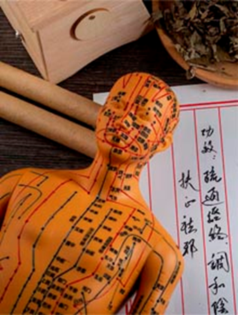 Meridianos chineses
